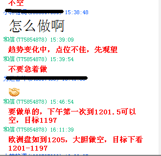 黄金喊单图