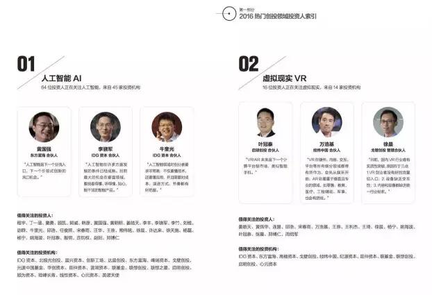 2017年，七大投资赚钱项目推荐