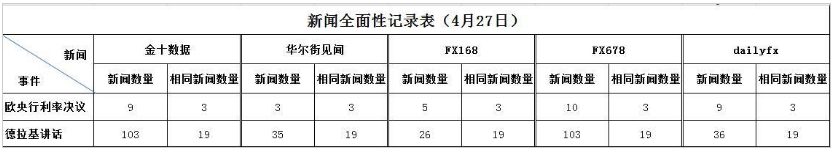 国内五大知名黄金外汇网站横向评测