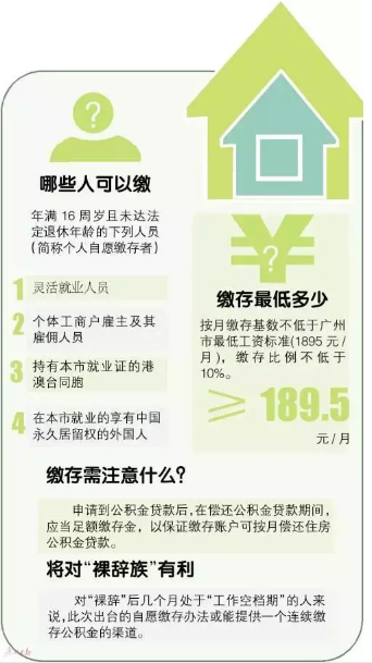 广州可个人缴纳住房公积金贷款