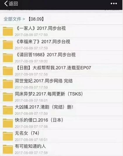 大学生兼职网赚：卖会员、卖资源