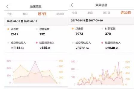 微信淘宝客防封号：用心经营流量池!