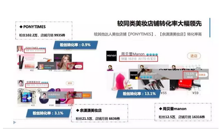 周贝蕾：母婴电商周贝蕾创业故事