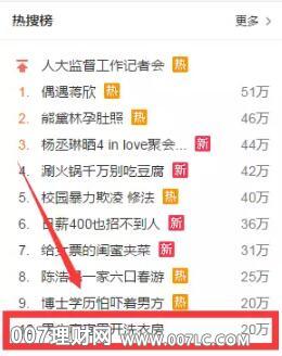 大学生开洗衣房创业赚钱！