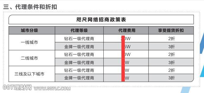 微信小程序第三方怎么赚钱？