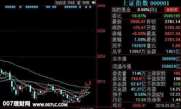 康盛股份（002418）今日涨停！