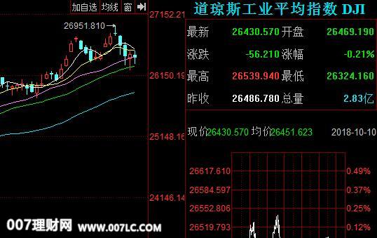 恒通股份（603223）41只股票涨停