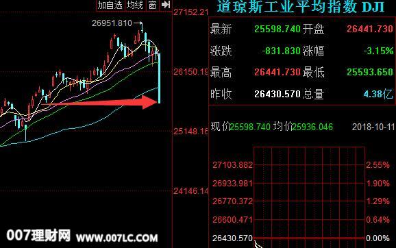 大烨智能（300670）等涨停|股票