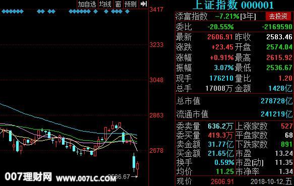 天夏智慧（000662）43只股票涨停