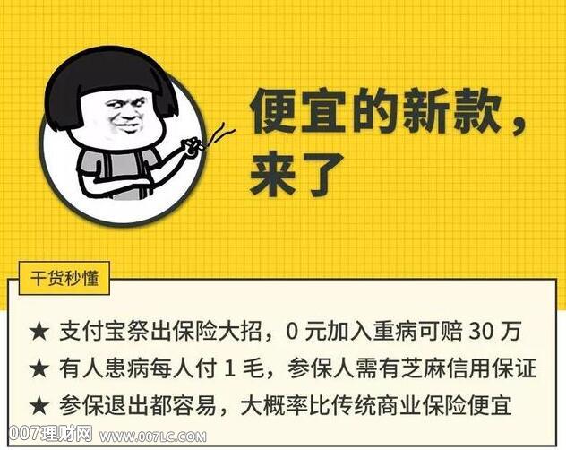 支付宝“相互保”互助医疗保险【评测】