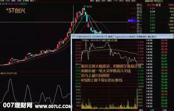 庄家“对倒”“对敲”怎么洗盘？