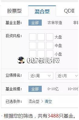 如何选择好基金？4433法则选基无忧！