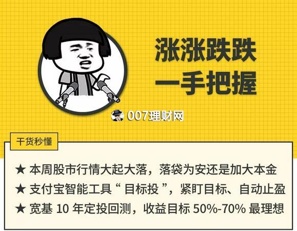 支付宝“目标投”基金定投产品