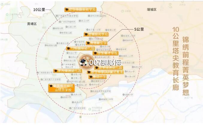 新塘“香江天赋”楼盘怎么样?东进人气大盘