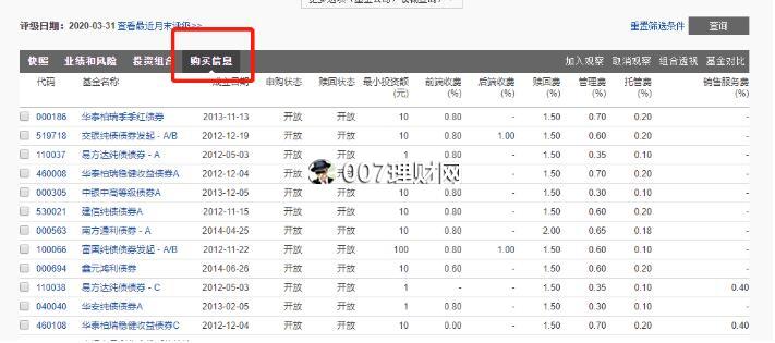 晨星网“基金筛选器”怎么选基金?